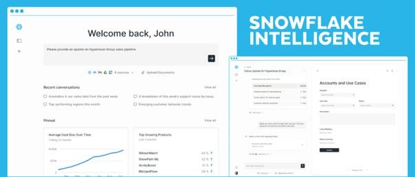 AI  데이터 에이전트 '스노우플레이크 인텔리전스'