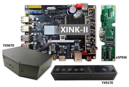 아이3D의 XINK-II, eSP936, YX9670, YX9170