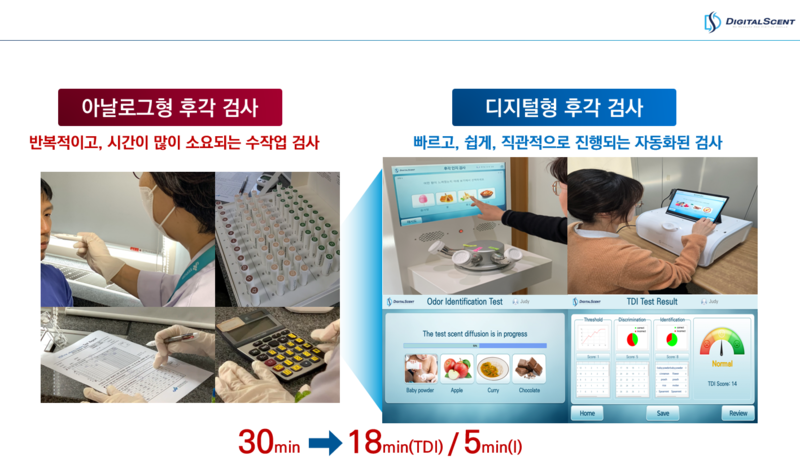 디지털센트의 디지털 후각 치매 검사장치