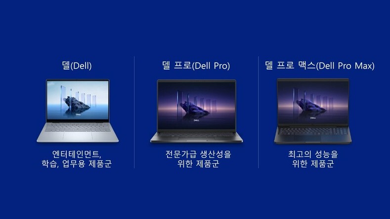델의 신규 AI PC 노트북 3종