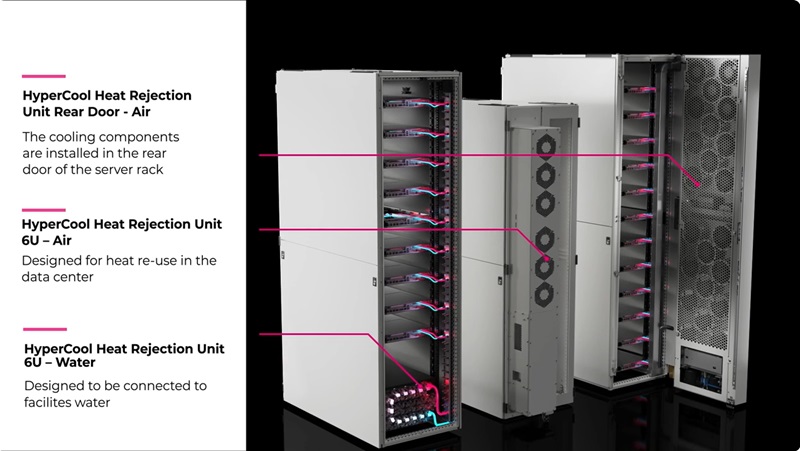 주타코어의 물이 필요없는 액체 냉각 기술 하이퍼쿨
