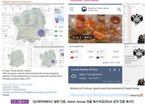 텔레그램 상의 데이터베이스 탈취 인증, 관리자 접근 유출, DDoS 공격 인증 메시지