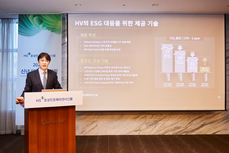 HS효성인포메이션시스템 SA팀 김동혁 팀장