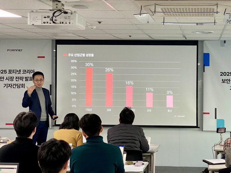 2024년 매출에 대해 설명하는 조원균 지사장