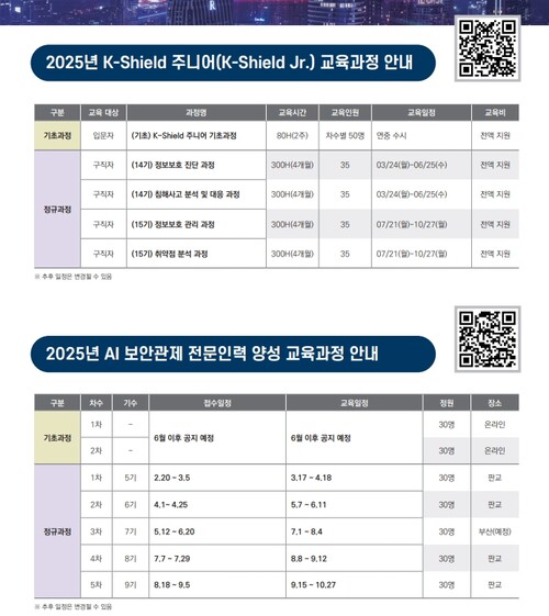 교육 일정 설명 책자 일부(자료제공=KISA)