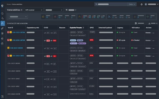 헬름 대시보드 화면