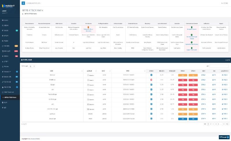 마에스트로 포렌식의 모바일 악성코드 전용 분석 솔루션 '마에스트로 인사이트'