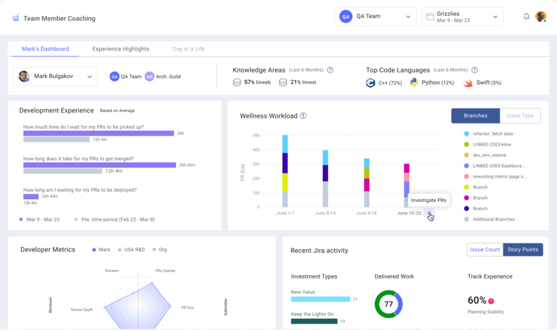 리니어비의 대시보드 화면