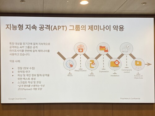 제미나이 악용 사례 분석 다이어그램