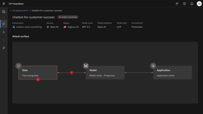 IBM 가디엄 AI 시큐리티