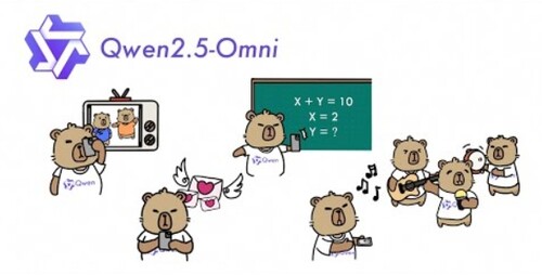 알리바바 클라우드의 멀티모달 AI 모델 퀜2.5 옴니