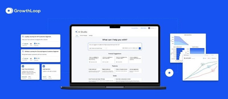 그로스루프의 컴파운드 마케팅 엔진