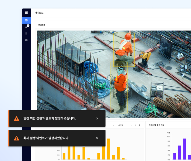 슈퍼브 영상 관제 솔루션 화면