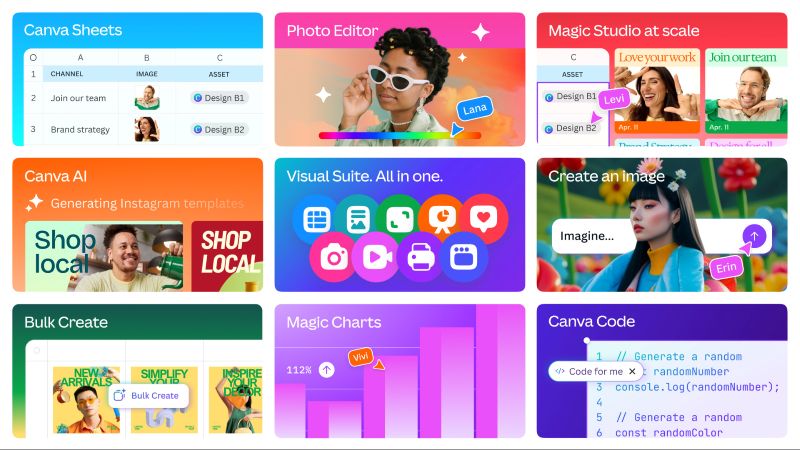 캔바의 비주얼 스위트 2.0