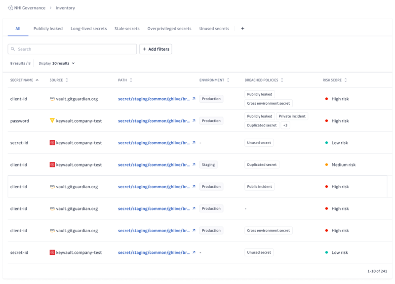 깃가디언 NHI 거버넌스 화면