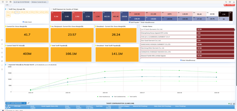 타리프사이트 화면