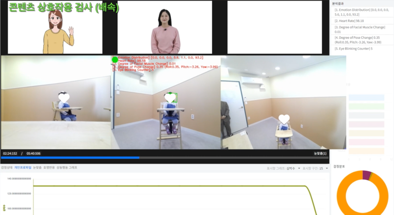 ASD 선별 AI 통합 플랫폼 화면