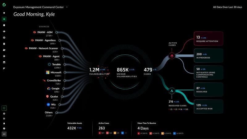 팔로알토 네트웍스 코어텍스 XSIAM 3.0