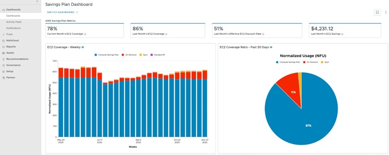 클라우드 오퍼레이트 화면