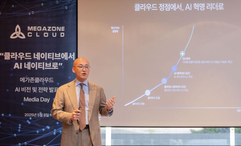 메가존클라우드 염동훈 대표