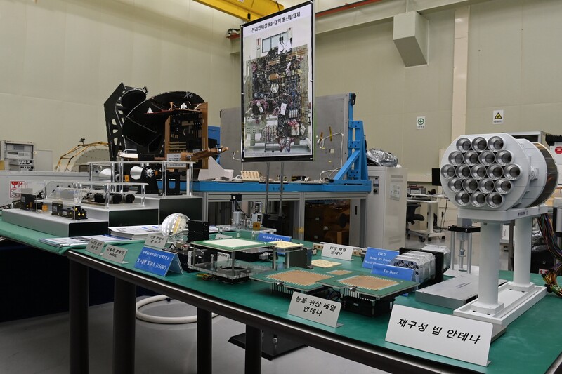 한국전자통신연구원(ETRI)이 ‘6G 국제표준 기반의 저궤도 위성통신 시스템 개발’ 사업의 총괄기관으로 선정됐다.