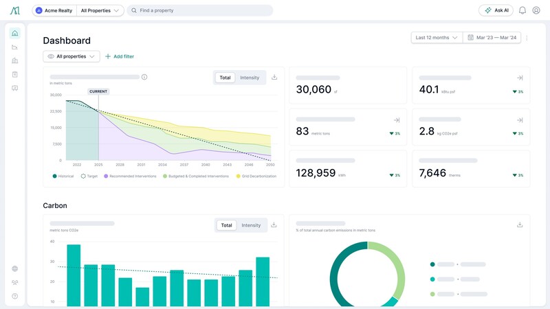 캠비오 볼트 화면