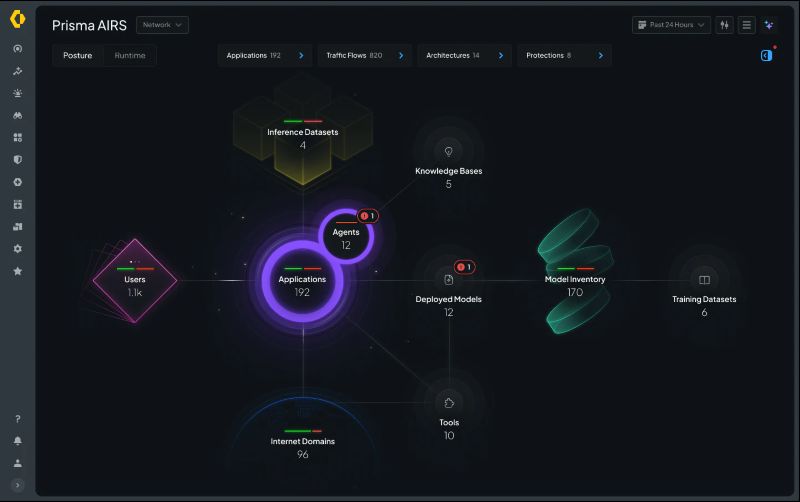 팔로알토 네트웍스 프리즈마 에어즈 화면