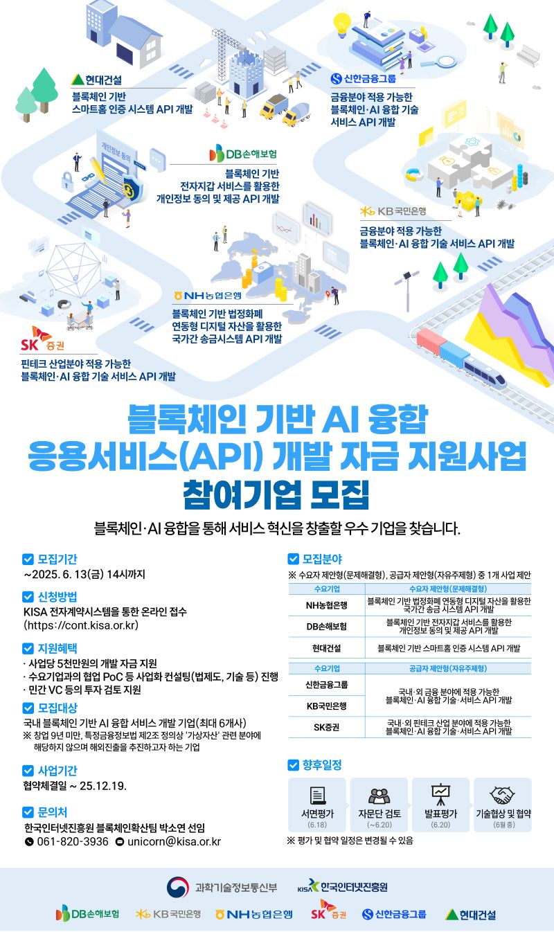 KISA, 블록체인 기반 AI 융합 응용서비스 개발 기업 모집 < IT·산업 < 뉴스 < 기사본문 - 지티티코리아