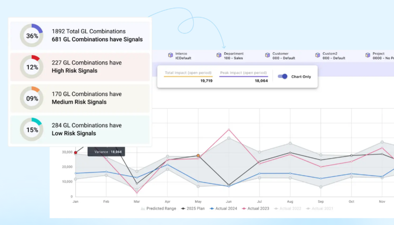 '플랜풀 AI' 화면