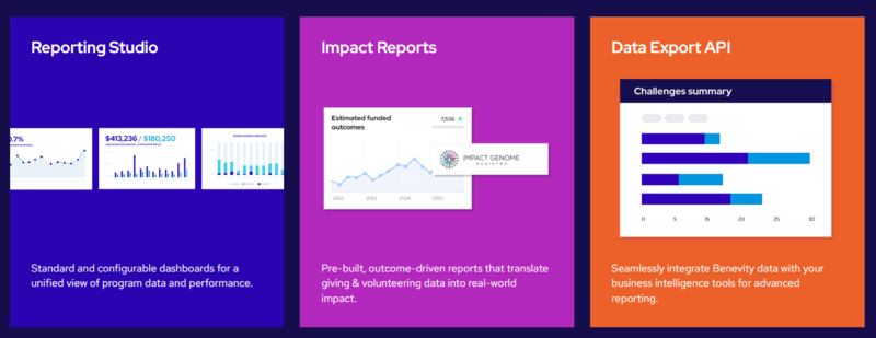 엔터프라이즈 임팩트 플랫폼