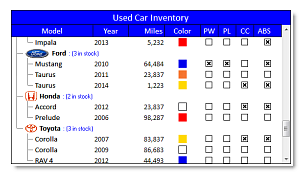 새롭게 추가된 컨트롤 ‘ctxGrid’