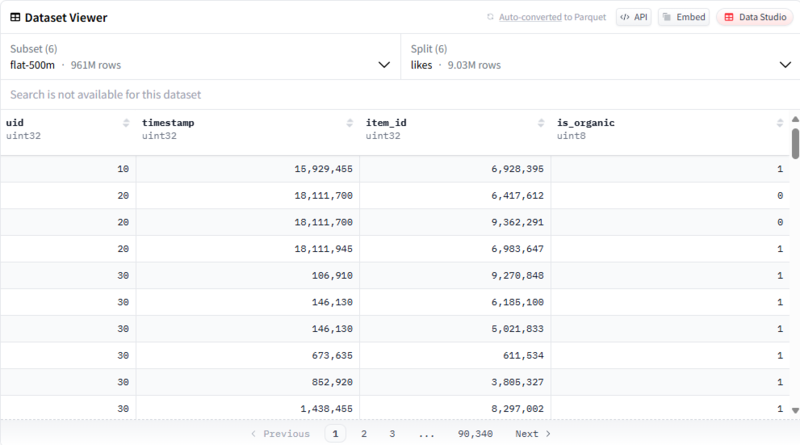 얌다 데이터셋 화면