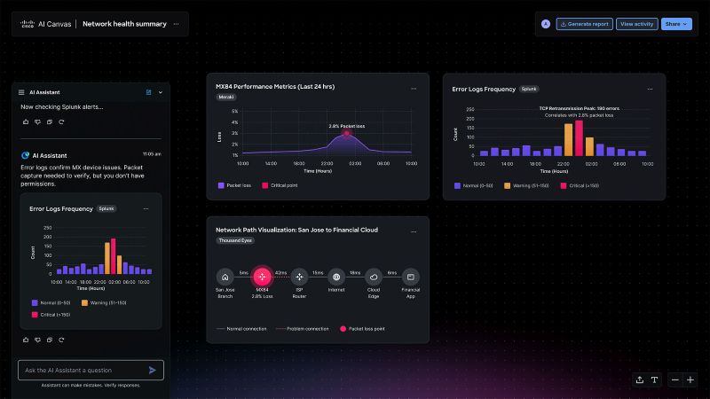 시스코 AI 캔버스 화면