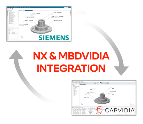 캡비디아 MBD비디아와 지멘스 NX의 통합
