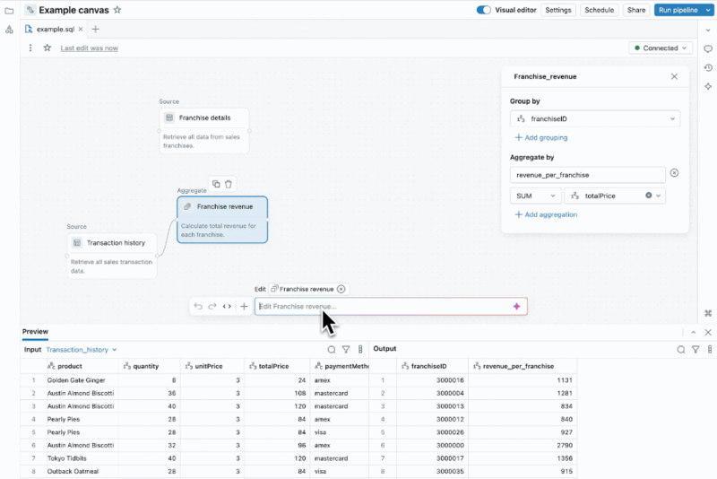 레이크플로우 디자이너(Lakeflow Designer) 대시보드 화면