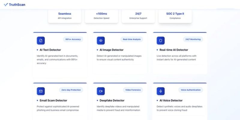 트루스 스캔의 ‘AI 사기 탐지 플랫폼’ 주요 기능