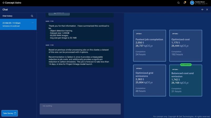 델 테크놀로지스 컨셉 아스트로 워크로드 최적화
