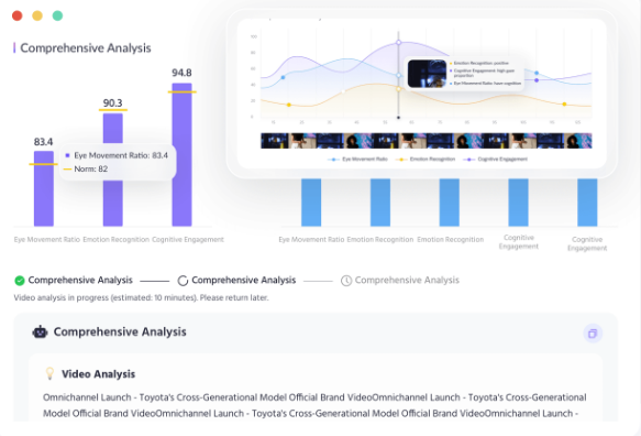 애드Eff 대시보드 화면