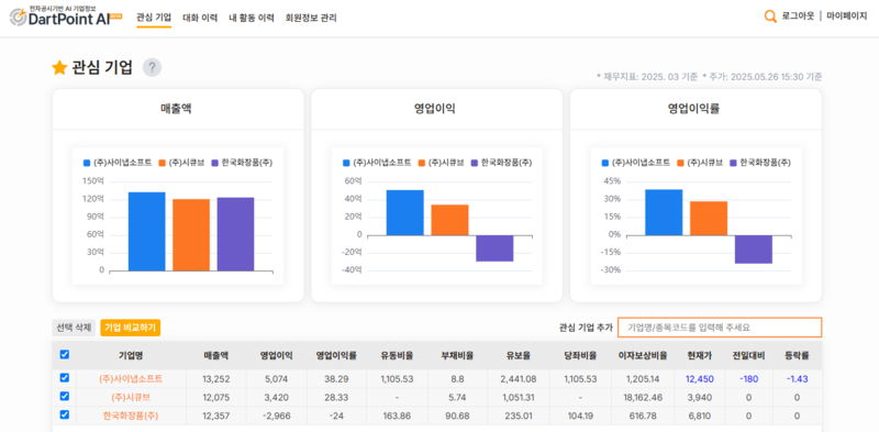 앤트로픽 클로드에서 다트포인트 AI의 MCP 서버 활용 화면
