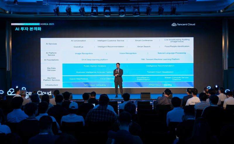 텐센트클라우드의 '텐센트 클라우드 데이' 전경