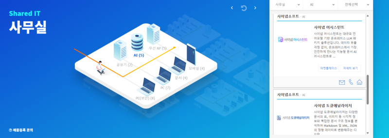 쉐어드 IT 솔루션 맵 내에서 확인할 수 있는 사이냅 소프트 AI 솔루션