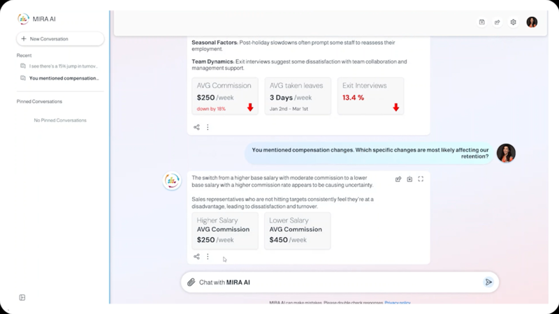 ‘스플래시AI’ 대시보드 화면