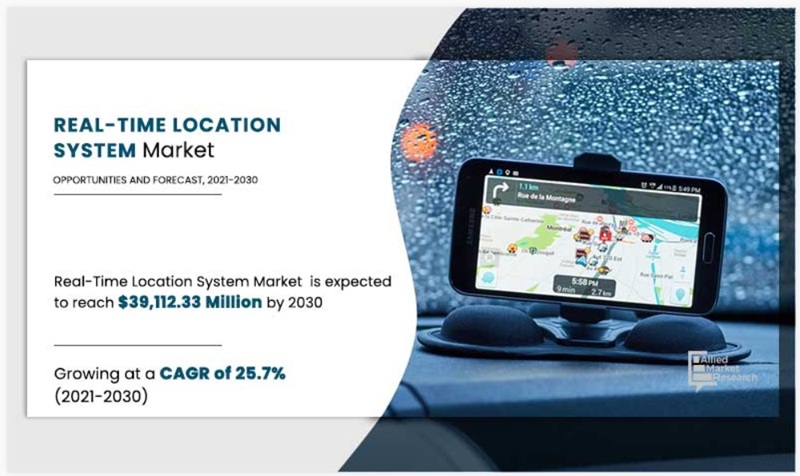 글로벌 실시간 위치 추적 시스템 시장 현황(자료제공=AMR)
