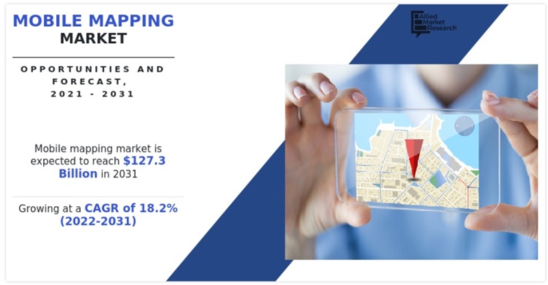 글로벌 모바일 맵핑 시장현황(자료제공=AMR)