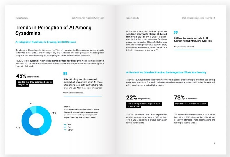 ‘액션1 2025 설문조사 보고서: AI가 시스템 관리자에게 미치는 영향’ 보고서