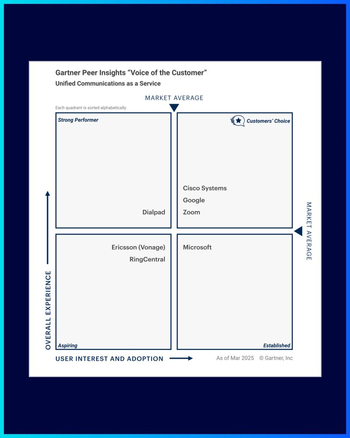 줌이 가트너가 발표한 2025년 피어 인사이트(Peer Insights) ‘고객의 소리(Voice of the Customer)’ 보고서에서 미팅 솔루션(Meeting Solutions) 부문 ‘고객의 선택(Customer’s Choice)’ 기업으로 선정