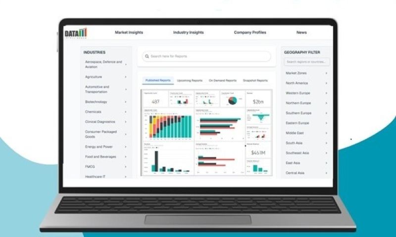 데이터M 인텔리전스의 데이터M 인사이트
