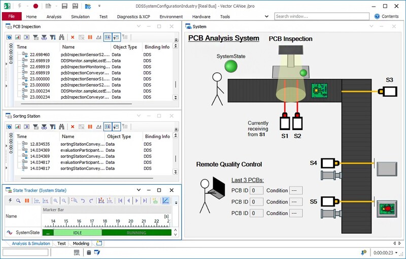 벡터가 캐노에 DDS 옵션을 추가했다.
