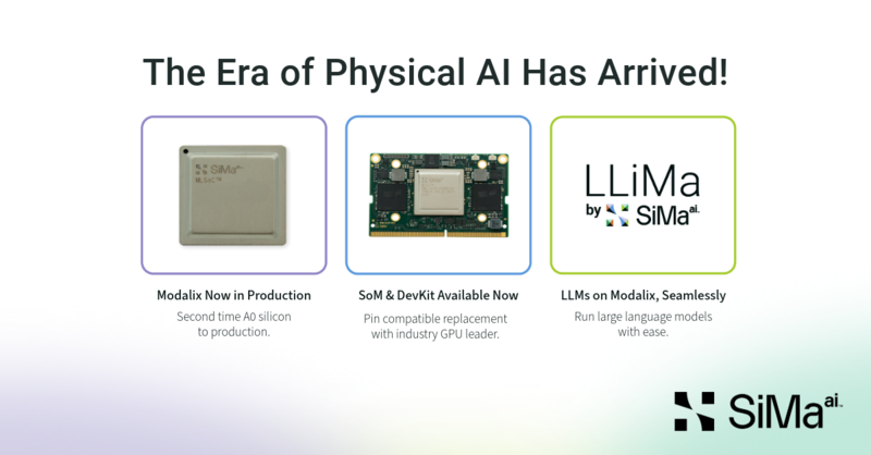 시마에이아이가 차세대 피지컬 AI 전용 플랫폼 ‘모달릭스’를 양산한다.