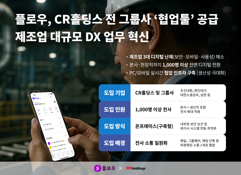 CR홀딩스에 도입된 마드라체크 협업툴 플로우